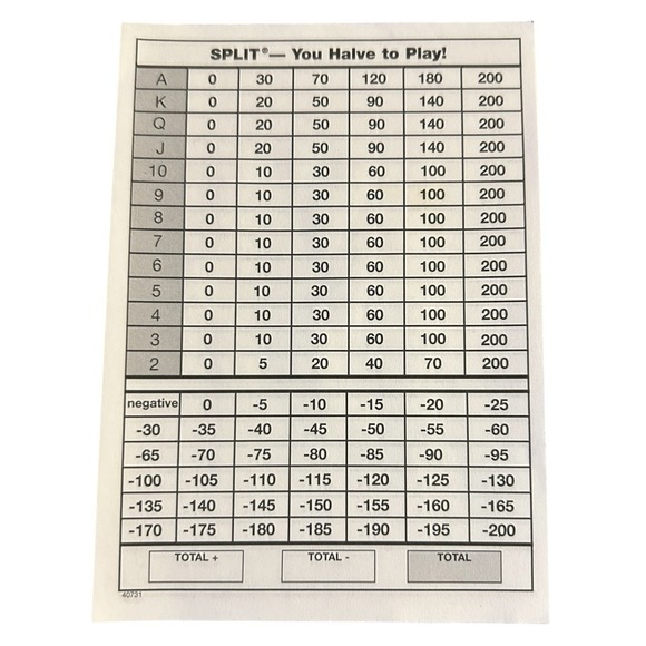 Parker Brothers Vintage Split Card Game 2001 Edition with Instructions - Picture 6 of 12